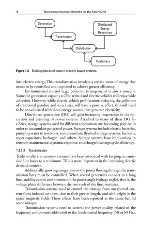 Telecommunication Networks For The Smart Grid Alberto Sendin | PDF