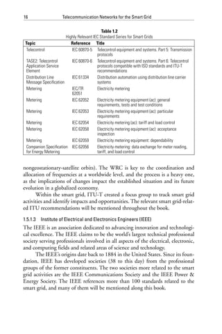 Telecommunication Networks For The Smart Grid Alberto Sendin | PDF