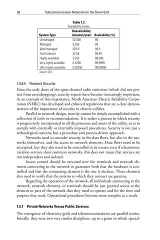 Telecommunication Networks For The Smart Grid Alberto Sendin | PDF