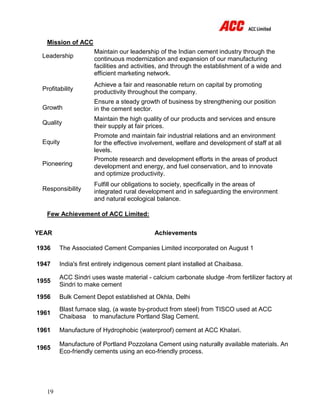 19
Mission of ACC
Leadership
Maintain our leadership of the Indian cement industry through the
continuous modernization and expansion of our manufacturing
facilities and activities, and through the establishment of a wide and
efficient marketing network.
Profitability
Achieve a fair and reasonable return on capital by promoting
productivity throughout the company.
Growth
Ensure a steady growth of business by strengthening our position
in the cement sector.
Quality
Maintain the high quality of our products and services and ensure
their supply at fair prices.
Equity
Promote and maintain fair industrial relations and an environment
for the effective involvement, welfare and development of staff at all
levels.
Pioneering
Promote research and development efforts in the areas of product
development and energy, and fuel conservation, and to innovate
and optimize productivity.
Responsibility
Fulfill our obligations to society, specifically in the areas of
integrated rural development and in safeguarding the environment
and natural ecological balance.
Few Achievement of ACC Limited:
YEAR Achievements
1936 The Associated Cement Companies Limited incorporated on August 1
1947 India's first entirely indigenous cement plant installed at Chaibasa.
1955
ACC Sindri uses waste material - calcium carbonate sludge -from fertilizer factory at
Sindri to make cement
1956 Bulk Cement Depot established at Okhla, Delhi
1961
Blast furnace slag, (a waste by-product from steel) from TISCO used at ACC
Chaibasa to manufacture Portland Slag Cement.
1961 Manufacture of Hydrophobic (waterproof) cement at ACC Khalari.
1965
Manufacture of Portland Pozzolana Cement using naturally available materials. An
Eco-friendly cements using an eco-friendly process.
 