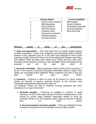 25
Current Assets Current Liabilities
 Cash in hand / at bank
 Bills Receivable
 Sundry Debtors
 Short term loans
 Investors/ stock
 Temporary investment
 Prepaid expenses
 Accrued incomes
 Bills Payable
 Sundry Creditors
 Outstanding expenses
 Accrued expenses
 Bank Over draft
Working capital in terms of five components:
1. Cash and equivalents: - This most liquid form of working capital requires
constant supervision. A good cash budgeting and forecasting system provides
answers to key questions such as: Is the cash level adequate to meet current
expenses as they come due? What is the timing relationship between cash inflow
and outflow? When will peak cash needs occur? When and how much bank
borrowing will be needed to meet any cash shortfalls? When will repayment be
expected and will the cash flow cover it?
2. Accounts receivable: - Many businesses extend credit to their customers. If
we do, is the amount of accounts receivable reasonable relative to sales? How
rapidly are receivables being collected? Which customers are slow to pay and
what should be done about them?
3. Inventory: - Inventory is often as much as 50 percent of a firm's current
assets, so naturally it requires continual scrutiny. Is the inventory level
reasonable compared with sales and the nature of
our business? What's the rate of inventory turnover compared with other
companies in our type of business?
4. Accounts payable: - Financing by suppliers is common in small
business; it is one of the major sources of funds for entrepreneurs. Is the
amount of money owed suppliers reasonable relative to what we
purchase? What is our firm's payment policy doing to enhance or detract
from our credit rating?
5. Accrued expenses and taxes payable: - These are obligations of our
company at any given time and represent a future outflow of cash.
 