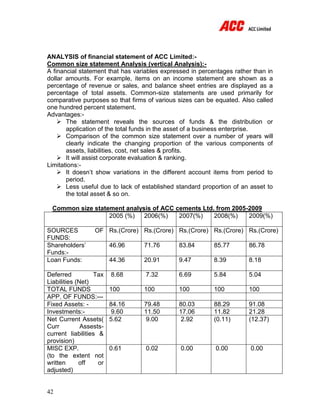 42
ANALYSIS of financial statement of ACC Limited:-
Common size statement Analysis (vertical Analysis):-
A financial statement that has variables expressed in percentages rather than in
dollar amounts. For example, items on an income statement are shown as a
percentage of revenue or sales, and balance sheet entries are displayed as a
percentage of total assets. Common-size statements are used primarily for
comparative purposes so that firms of various sizes can be equated. Also called
one hundred percent statement.
Advantages:-
 The statement reveals the sources of funds & the distribution or
application of the total funds in the asset of a business enterprise.
 Comparison of the common size statement over a number of years will
clearly indicate the changing proportion of the various components of
assets, liabilities, cost, net sales & profits.
 It will assist corporate evaluation & ranking.
Limitations:-
 It doesn’t show variations in the different account items from period to
period.
 Less useful due to lack of established standard proportion of an asset to
the total asset & so on.
Common size statement analysis of ACC cements Ltd. from 2005-2009
2005 (%) 2006(%) 2007(%) 2008(%) 2009(%)
SOURCES OF
FUNDS:
Rs.(Crore) Rs.(Crore) Rs.(Crore) Rs.(Crore) Rs.(Crore)
Shareholders’
Funds:-
46.96 71.76 83.84 85.77 86.78
Loan Funds: 44.36 20.91 9.47 8.39 8.18
Deferred Tax
Liabilities (Net)
8.68 7.32 6.69 5.84 5.04
TOTAL FUNDS 100 100 100 100 100
APP. OF FUNDS:---
Fixed Assets: - 84.16 79.48 80.03 88.29 91.08
Investments:- 9.60 11.50 17.06 11.82 21.28
Net Current Assets(
Curr Assests-
current liabilities &
provision)
5.62 9.00 2.92 (0.11) (12.37)
MISC EXP.
(to the extent not
written off or
adjusted)
0.61 0.02 0.00 0.00 0.00
 