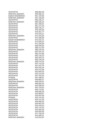 0 ,#( //' '
%'/1
 !!'-
'                   
	

 