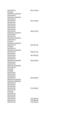 !!'-
E (
'                                  
	


                                     
	

6/#0 
$'!!
$ ( /
	
 