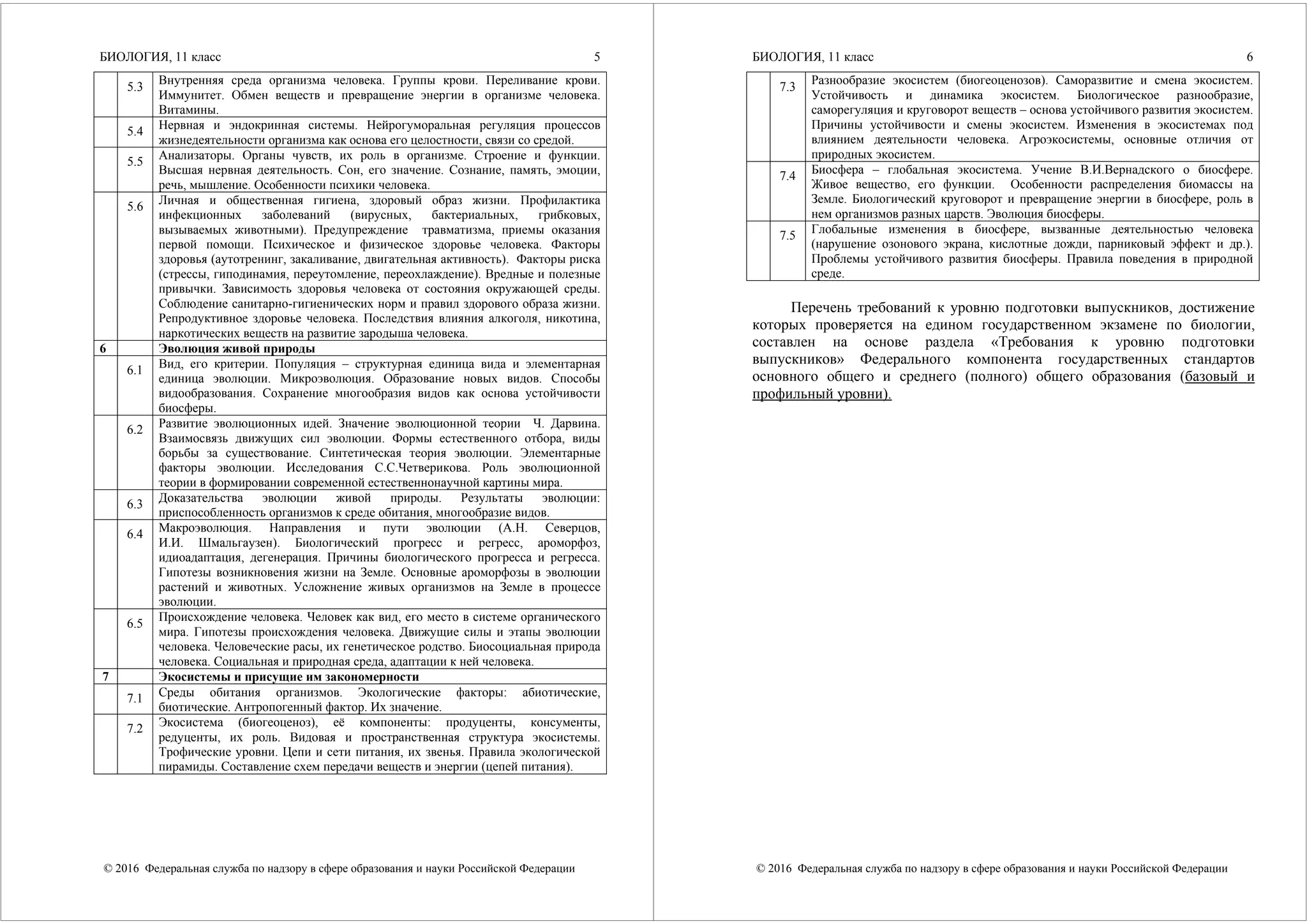 БИОЛОГИЯ, 11 класс
© 2016 Федеральная служба по надзору в сфере образования и науки Российской Федерации
5
5.3 Внутренняя среда организма человека. Группы крови. Переливание крови.
Иммунитет. Обмен веществ и превращение энергии в организме человека.
Витамины.
5.4 Нервная и эндокринная системы. Нейрогуморальная регуляция процессов
жизнедеятельности организма как основа его целостности, связи со средой.
5.5
Анализаторы. Органы чувств, их роль в организме. Строение и функции.
Высшая нервная деятельность. Сон, его значение. Сознание, память, эмоции,
речь, мышление. Особенности психики человека.
5.6
Личная и общественная гигиена, здоровый образ жизни. Профилактика
инфекционных заболеваний (вирусных, бактериальных, грибковых,
вызываемых животными). Предупреждение травматизма, приемы оказания
первой помощи. Психическое и физическое здоровье человека. Факторы
здоровья (аутотренинг, закаливание, двигательная активность). Факторы риска
(стрессы, гиподинамия, переутомление, переохлаждение). Вредные и полезные
привычки. Зависимость здоровья человека от состояния окружающей среды.
Соблюдение санитарно-гигиенических норм и правил здорового образа жизни.
Репродуктивное здоровье человека. Последствия влияния алкоголя, никотина,
наркотических веществ на развитие зародыша человека.
6 Эволюция живой природы
6.1
Вид, его критерии. Популяция – структурная единица вида и элементарная
единица эволюции. Микроэволюция. Образование новых видов. Способы
видообразования. Сохранение многообразия видов как основа устойчивости
биосферы.
6.2
Развитие эволюционных идей. Значение эволюционной теории Ч. Дарвина.
Взаимосвязь движущих сил эволюции. Формы естественного отбора, виды
борьбы за существование. Синтетическая теория эволюции. Элементарные
факторы эволюции. Исследования С.С.Четверикова. Роль эволюционной
теории в формировании современной естественнонаучной картины мира.
6.3
Доказательства эволюции живой природы. Результаты эволюции:
приспособленность организмов к среде обитания, многообразие видов.
6.4
Макроэволюция. Направления и пути эволюции (А.Н. Северцов,
И.И. Шмальгаузен). Биологический прогресс и регресс, ароморфоз,
идиоадаптация, дегенерация. Причины биологического прогресса и регресса.
Гипотезы возникновения жизни на Земле. Основные ароморфозы в эволюции
растений и животных. Усложнение живых организмов на Земле в процессе
эволюции.
6.5
Происхождение человека. Человек как вид, его место в системе органического
мира. Гипотезы происхождения человека. Движущие силы и этапы эволюции
человека. Человеческие расы, их генетическое родство. Биосоциальная природа
человека. Социальная и природная среда, адаптации к ней человека.
7 Экосистемы и присущие им закономерности
7.1 Среды обитания организмов. Экологические факторы: абиотические,
биотические. Антропогенный фактор. Их значение.
7.2 Экосистема (биогеоценоз), её компоненты: продуценты, консументы,
редуценты, их роль. Видовая и пространственная структура экосистемы.
Трофические уровни. Цепи и сети питания, их звенья. Правила экологической
пирамиды. Составление схем передачи веществ и энергии (цепей питания).
БИОЛОГИЯ, 11 класс
© 2016 Федеральная служба по надзору в сфере образования и науки Российской Федерации
6
7.3 Разнообразие экосистем (биогеоценозов). Саморазвитие и смена экосистем.
Устойчивость и динамика экосистем. Биологическое разнообразие,
саморегуляция и круговорот веществ – основа устойчивого развития экосистем.
Причины устойчивости и смены экосистем. Изменения в экосистемах под
влиянием деятельности человека. Агроэкосистемы, основные отличия от
природных экосистем.
7.4
Биосфера – глобальная экосистема. Учение В.И.Вернадского о биосфере.
Живое вещество, его функции. Особенности распределения биомассы на
Земле. Биологический круговорот и превращение энергии в биосфере, роль в
нем организмов разных царств. Эволюция биосферы.
7.5
Глобальные изменения в биосфере, вызванные деятельностью человека
(нарушение озонового экрана, кислотные дожди, парниковый эффект и др.).
Проблемы устойчивого развития биосферы. Правила поведения в природной
среде.
Перечень требований к уровню подготовки выпускников, достижение
которых проверяется на едином государственном экзамене по биологии,
составлен на основе раздела «Требования к уровню подготовки
выпускников» Федерального компонента государственных стандартов
основного общего и среднего (полного) общего образования (базовый и
профильный уровни).
 