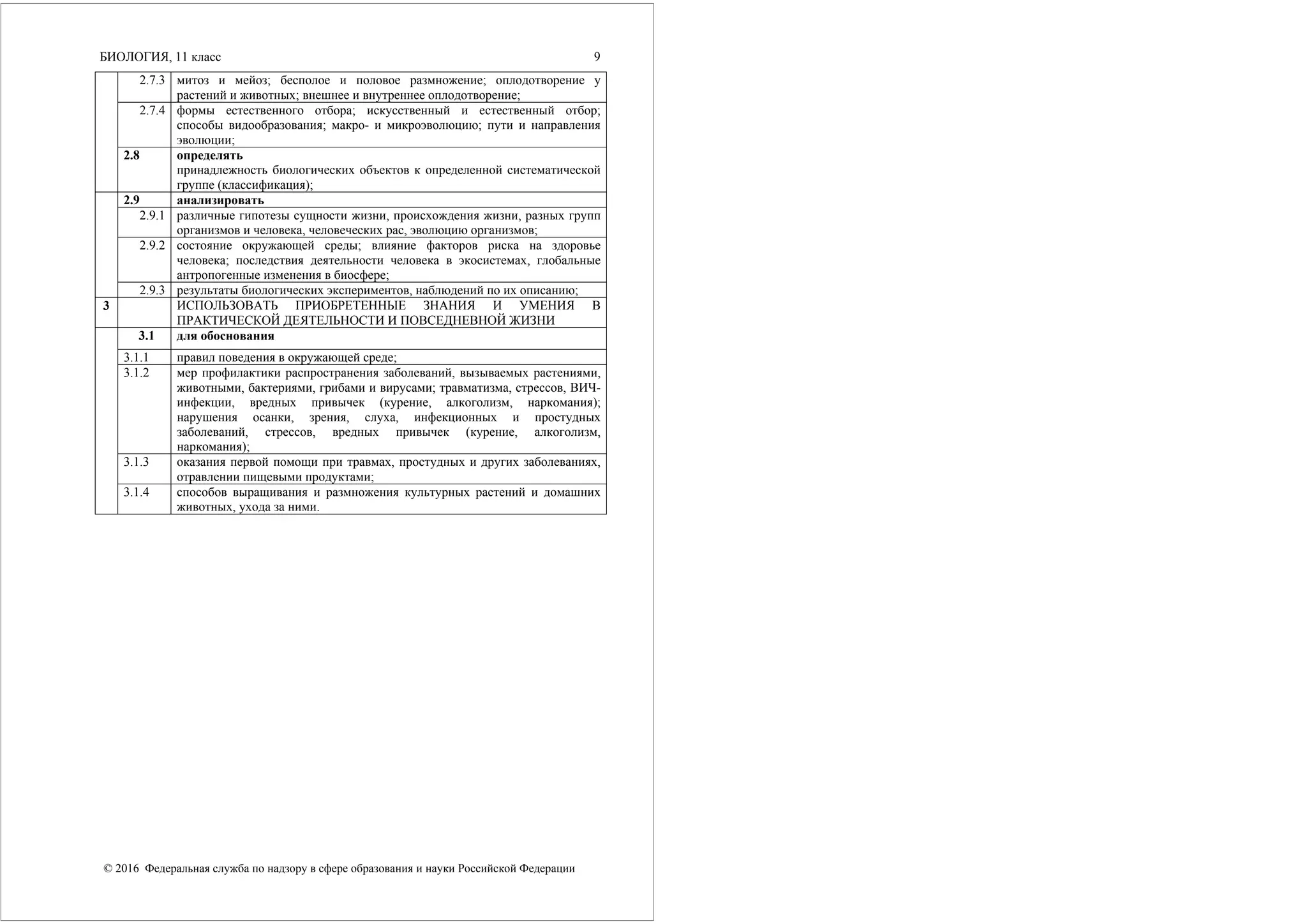 БИОЛОГИЯ, 11 класс
© 2016 Федеральная служба по надзору в сфере образования и науки Российской Федерации
9
2.7.3 митоз и мейоз; бесполое и половое размножение; оплодотворение у
растений и животных; внешнее и внутреннее оплодотворение;
2.7.4 формы естественного отбора; искусственный и естественный отбор;
способы видообразования; макро- и микроэволюцию; пути и направления
эволюции;
2.8 определять
принадлежность биологических объектов к определенной систематической
группе (классификация);
2.9 анализировать
2.9.1 различные гипотезы сущности жизни, происхождения жизни, разных групп
организмов и человека, человеческих рас, эволюцию организмов;
2.9.2 состояние окружающей среды; влияние факторов риска на здоровье
человека; последствия деятельности человека в экосистемах, глобальные
антропогенные изменения в биосфере;
2.9.3 результаты биологических экспериментов, наблюдений по их описанию;
3 ИСПОЛЬЗОВАТЬ ПРИОБРЕТЕННЫЕ ЗНАНИЯ И УМЕНИЯ В
ПРАКТИЧЕСКОЙ ДЕЯТЕЛЬНОСТИ И ПОВСЕДНЕВНОЙ ЖИЗНИ
3.1 для обоснования
3.1.1 правил поведения в окружающей среде;
3.1.2 мер профилактики распространения заболеваний, вызываемых растениями,
животными, бактериями, грибами и вирусами; травматизма, стрессов, ВИЧ-
инфекции, вредных привычек (курение, алкоголизм, наркомания);
нарушения осанки, зрения, слуха, инфекционных и простудных
заболеваний, стрессов, вредных привычек (курение, алкоголизм,
наркомания);
3.1.3 оказания первой помощи при травмах, простудных и других заболеваниях,
отравлении пищевыми продуктами;
3.1.4 способов выращивания и размножения культурных растений и домашних
животных, ухода за ними.
 