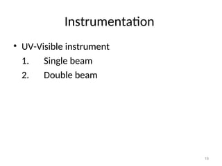 340709461-Chapter-2a-Uv-Vis-Ppt-Chm260.ppt