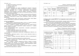 ГЕОГРАФИЯ, 11 класс
© 2016 Федеральная служба по надзору в сфере образования и науки Российской Федерации
3
• Природопользование и геоэкология
• Регионы и страны мира
• География России
В работе проверяется как знание географических явлений и процессов
в геосферах и географических особенностей природы населения и хозяйства
отдельных территорий, так и умение анализировать географическую
информацию, представленную в различных формах, способность применять
полученные в школе географические знания для объяснения различных событий
и явлений в повседневной жизни.
Количество заданий, проверяющих знание отдельных разделов школьного
курса географии, определяется с учетом значимости отдельных элементов
содержания и необходимости полного охвата требований к уровню подготовки
выпускников.
В экзаменационной работе используются задания разных типов, формы
которых обеспечивают их адекватность проверяемым умениям.
4. Структура КИМ ЕГЭ
Каждый вариант экзаменационной работы состоит из 2 частей и включает
в себя 34 задания, различающихся формой и уровнем сложности.
Часть 1 содержит 27 заданий с кратким ответом. (18 заданий базового
уровня сложности, 8 заданий повышенного уровня сложности и 1 задание
высокого уровня сложности).
В экзаменационной работе представлены следующие разновидности
заданий с кратким ответом:
1) задания, требующие записать ответ в виде числа;
2) задания, требующие записать ответ в виде слова;
3) задания на установление соответствия географических объектов и их
характеристик;
4) задания, требующие вписать в текст на месте пропусков ответы из
предложенного списка;
5) задания с выбором нескольких правильных ответов из предложенного
списка;
6) задания на установление правильной последовательности.
Ответами к заданиям части 1 являются цифра, число, последовательность
цифр или слово (словосочетание).
Часть 2 содержит 7 заданий с развернутым ответом, в первом из которых
ответом должен быть рисунок, а в остальных требуется записать полный
и обоснованный ответ на поставленный вопрос (2 задания повышенного уровня
сложности и 5 заданий высокого уровня сложности).
Распределение заданий по частям экзаменационной работы с указанием
первичных баллов представлено в таблице 1.
ГЕОГРАФИЯ, 11 класс
© 2016 Федеральная служба по надзору в сфере образования и науки Российской Федерации
4
Таблица 1. Распределение заданий
экзаменационной работы по частям работы
Части
работы
Количе-
ство за-
даний
Максималь-
ный первич-
ный балл
Процент максимального пер-
вичного балла за задания дан-
ной части от максимального
первичного балла за всю рабо-
ту, равного 46
Тип заданий
Часть 1 27 32 70 С кратким ответом
Часть 2 7 14 30 С развернутым
ответом
Итого 34 46 100
5. Распределение заданий КИМ ЕГЭ по содержанию, видам умений и спосо-
бам действий
Экзаменационная работа предусматривает проверку уровня подготовки вы-
пускников в соответствии с предъявленными к нему требованиями.
Так как достижение ряда требований в различных вариантах экзаменацион-
ной работы может проверяться на содержании различных разделов школьного
курса географии, распределение заданий по основным блокам содержания может
несколько отличаться от показанного в таблице 2 примерного распределения.
Таблица 2. Распределение заданий по основным
содержательным разделам (темам) курса географии
Содержательные блоки,
включенные в экзамена-
ционную работу
Количе-
ство за-
даний
Максималь-
ный первич-
ный балл
Процент максимального пер-
вичного балла за задания данно-
го раздела от максимального
первичного балла за всю работу,
равного 46
1. Источники географи-
ческой информации
4 5 11
2. Природа Земли и че-
ловек
7 9 20
3. Население мира 4 5 11
4. Мировое хозяйство 3 5 11
5. Природопользование
и геоэкология
3 4 9
6. Регионы и страны ми-
ра
2 2 4
7. География России 11 16 34
Итого 34 46 100
 