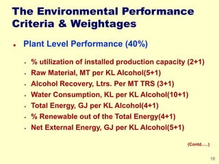 18
The Environmental Performance
Criteria & Weightages
 Plant Level Performance (40%)
 % utilization of installed produc...