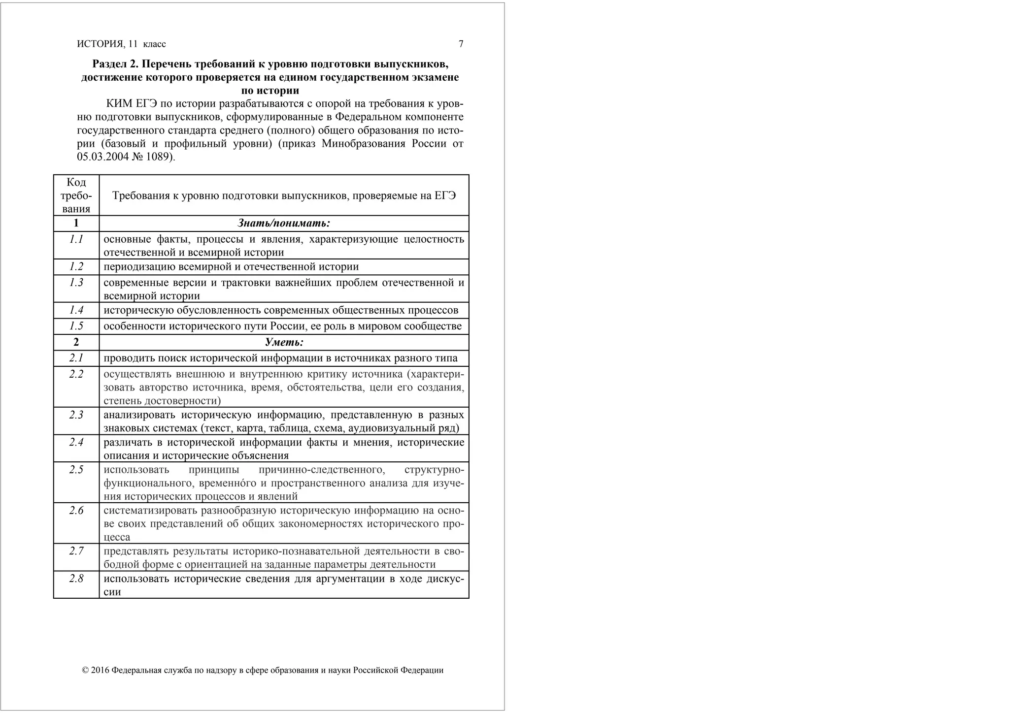 ИСТОРИЯ, 11 класс
© 2016 Федеральная служба по надзору в сфере образования и науки Российской Федерации
7
Раздел 2. Перечень требований к уровню подготовки выпускников,
достижение которого проверяется на едином государственном экзамене
по истории
КИМ ЕГЭ по истории разрабатываются с опорой на требования к уров-
ню подготовки выпускников, сформулированные в Федеральном компоненте
государственного стандарта среднего (полного) общего образования по исто-
рии (базовый и профильный уровни) (приказ Минобразования России от
05.03.2004 № 1089).
Код
требо-
вания
Требования к уровню подготовки выпускников, проверяемые на ЕГЭ
1 Знать/понимать:
1.1 основные факты, процессы и явления, характеризующие целостность
отечественной и всемирной истории
1.2 периодизацию всемирной и отечественной истории
1.3 современные версии и трактовки важнейших проблем отечественной и
всемирной истории
1.4 историческую обусловленность современных общественных процессов
1.5 особенности исторического пути России, ее роль в мировом сообществе
2 Уметь:
2.1 проводить поиск исторической информации в источниках разного типа
2.2 осуществлять внешнюю и внутреннюю критику источника (характери-
зовать авторство источника, время, обстоятельства, цели его создания,
степень достоверности)
2.3 анализировать историческую информацию, представленную в разных
знаковых системах (текст, карта, таблица, схема, аудиовизуальный ряд)
2.4 различать в исторической информации факты и мнения, исторические
описания и исторические объяснения
2.5 использовать принципы причинно-следственного, структурно-
функционального, временнόго и пространственного анализа для изуче-
ния исторических процессов и явлений
2.6 систематизировать разнообразную историческую информацию на осно-
ве своих представлений об общих закономерностях исторического про-
цесса
2.7 представлять результаты историко-познавательной деятельности в сво-
бодной форме с ориентацией на заданные параметры деятельности
2.8 использовать исторические сведения для аргументации в ходе дискус-
сии
 