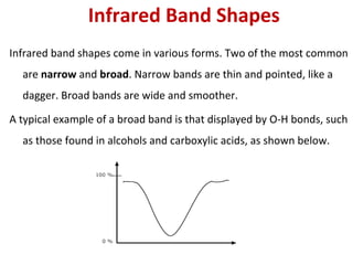 Dagger Infrared 3408_IR Spectroscopy ppt 123456789011223 | PDF