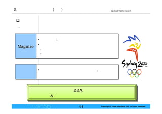 웹 접근성의 지침 및 평가 팀인터페이스 현준호