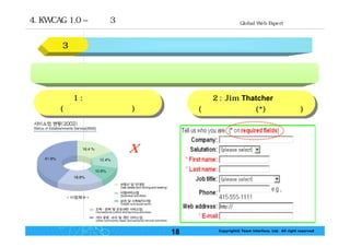 웹 접근성의 지침 및 평가 팀인터페이스 현준호