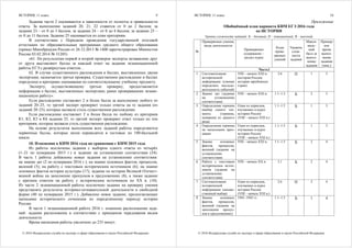 ИСТОРИЯ, 11 класс
© 2016 Федеральная служба по надзору в сфере образования и науки Российской Федерации
9
Задания части 2 оцениваются в зависимости от полноты и правильности
ответа. За выполнение заданий 20, 21, 22 ставится от 0 до 2 баллов; за
задание 23 – от 0 до 3 баллов; за задание 24 – от 0 до 4 баллов; за задание 25 –
от 0 до 11 баллов. Задание 25 оценивается по семи критериям.
В соответствии с Порядком проведения государственной итоговой
аттестации по образовательным программам среднего общего образования
(приказ Минобрнауки России от 26.12.2013 № 1400 зарегистрирован Минюстом
России 03.02.2014 № 31205)
«61. По результатам первой и второй проверок эксперты независимо друг
от друга выставляют баллы за каждый ответ на задания экзаменационной
работы ЕГЭ с развёрнутым ответом…
62. В случае существенного расхождения в баллах, выставленных двумя
экспертами, назначается третья проверка. Существенное расхождение в баллах
определено в критериях оценивания по соответствующему учебному предмету.
Эксперту, осуществляющему третью проверку, предоставляется
информация о баллах, выставленных экспертами, ранее проверявшими экзаме-
национную работу».
Если расхождение составляет 2 и более балла за выполнение любого из
заданий 20–25, то третий эксперт проверяет только ответы на те задания (из
заданий 20–25), которые вызвали столь существенное расхождение.
Если расхождение составляет 2 и более балла по любому из критериев
К1, К2, К3 и К6 задания 25, то третий эксперт проверяет ответ только по тем
критериям, которые вызвали столь существенное расхождение.
На основе результатов выполнения всех заданий работы определяются
первичные баллы, которые затем переводятся в тестовые по 100-балльной
шкале.
10. Изменения в КИМ 2016 года по сравнению с КИМ 2015 года
Из работы исключены задания с выбором одного ответа из четырёх
(1–21 по нумерации 2015 г.) и задание на установление соответствия (24).
В часть 1 работы добавлены новые задания на установление соответствия:
на знание дат (2 по нумерации 2016 г.); на знание основных фактов, процессов,
явлений (5); на работу с текстовым историческим источником (6); на знание
основных фактов истории культуры (17); задание по истории Великой Отечест-
венной войны на заполнение пропусков в предложениях (8), а также задание
с кратким ответом на работу с историческим источником по XX в. (10).
Из части 2 экзаменационной работы исключено задание на проверку умения
представлять результаты историко-познавательной деятельности в свободной
форме (40 по нумерации 2015 г.). Добавлено новое задание, предполагающее
написание исторического сочинения по определённому периоду истории
России.
В части 1 экзаменационной работе 2016 г. изменено расположение зада-
ний: задания расположены в соответствии с принципом чередования видов
деятельности.
Время написания работы увеличено до 235 минут.
ИСТОРИЯ, 11 класс
© 2016 Федеральная служба по надзору в сфере образования и науки Российской Федерации
10
Приложение
Обобщённый план варианта КИМ ЕГЭ 2016 года
по ИСТОРИИ
Уровни сложности заданий: Б – базовый; П – повышенный; В – высокий.
№
Проверяемые умения,
виды деятельности
Проверяемое
содержание –
раздел курса
Коды
прове-
ряемых
умений
Уровень
слож-
ности
задания
Макси-
маль-
ный
балл за
выпол-
нение
задания
Пример-
ное
время
выпол-
нения
задания
(мин.)
Часть1
1 Систематизация
исторической
информации (умение
определять последо-
вательность событий)
VIII – начало XXI в.
(история России,
история зарубежных
стран)
2.6 П 1 3
2 Знание дат (задание
на установление
соответствия)
VIII – начало XXI в. 1.1–1.5 Б 2 3
3 Определение термина
(выбор одного эле-
мента (термина,
названия) из данного
ряда)
Один из периодов,
изучаемых в курсе
истории России
(VIII – начало XXI в.)
1.1–1.5 Б 1 3
4 Определение термина
по нескольким приз-
накам
Один из периодов,
изучаемых в курсе
истории России
(VIII – начало XXI в.)
1.1–1.5 Б 1 3
5 Знание основных
фактов, процессов,
явлений (задание на
установление
соответствия)
VIII – начало XXI в. 1.1–1.5 Б 2 4
6 Работа с текстовым
историческим источ-
ником (задание на
установление
соответствия)
VIII – начало XX в. 2.1 Б 2 4
7 Систематизация
исторической
информации (множе-
ственный выбор)
Один из периодов,
изучаемых в курсе
истории России
(VIII – начало XXI в.)
2.6 П 2 4
8 Знание основных
фактов, процессов,
явлений (задание на
заполнение пропус-
ков в предложениях)
1941–1945 гг. 1.1–1.5 Б 1 4
 