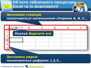 7
© Вивчаємо інформатику teach-inf.at.ua
Заголовки рядків
позначаються цифрами 1,2,3...
Заголовки стовпців
позначаються латинськими літерами А, В, С…
Кнопка Виділити все
Об'єкти табличного процесора
Excel та їх властивостіРозділ 4
§ 4.1
 
