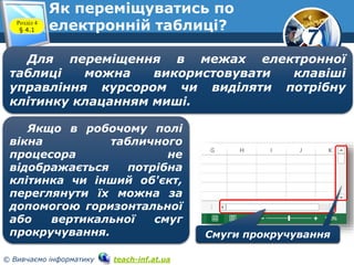7
© Вивчаємо інформатику teach-inf.at.ua
Як переміщуватись по
електронній таблиці?
Для переміщення в межах електронної
таблиці можна використовувати клавіші
управління курсором чи виділяти потрібну
клітинку клацанням миші.
Смуги прокручування
Якщо в робочому полі
вікна табличного
процесора не
відображається потрібна
клітинка чи інший об'єкт,
переглянути їх можна за
допомогою горизонтальної
або вертикальної смуг
прокручування.
Розділ 4
§ 4.1
 