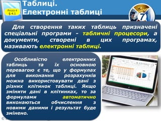 7
© Вивчаємо інформатику teach-inf.at.ua
Таблиці.
Електронні таблиціРозділ 4
§ 4.1
Для створення таких таблиць призначені
спеціальні програми - табличні процесори, а
документи, створені в цих програмах,
називають електронні таблиці.
Особливістю електронних
таблиць та їх основною
перевагою є те, що у формулах
для виконання розрахунків
можна використовувати дані з
різних клітинок таблиці. Якщо
змінити дані в клітинках, то за
формулами автоматично
виконаються обчислення з
новими даними і результат буде
змінено.
 