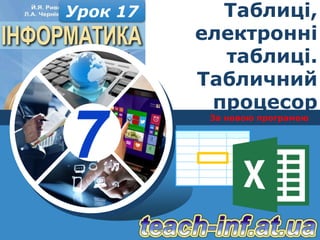 7
За новою програмою
Урок 17 Таблиці,
електронні
таблиці.
Табличний
процесор
 