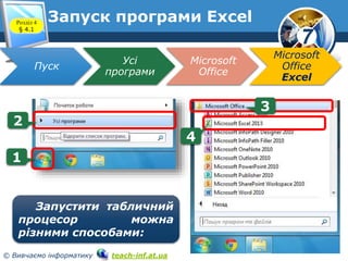 7
© Вивчаємо інформатику teach-inf.at.ua
Запуск програми Excel
00
3
4
1
2
Запустити табличний
процесор можна
різними способами:
Пуск
Усі
програми
Microsoft
Office
Microsoft
Office
Excel
Розділ 4
§ 4.1
 