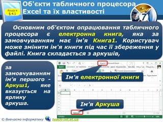 7
© Вивчаємо інформатику teach-inf.at.ua
Об'єкти табличного процесора
Excel та їх властивостіРозділ 4
§ 4.1
Основним об'єктом опрацювання табличного
процесора є електронна книга, яка за
замовчуванням має ім'я Книга1. Користувач
може змінити ім'я книги під час її збереження у
файлі. Книга складається з аркушів,
за
замовчуванням
ім’я першого -
Аркуш1, яке
вказується на
ярлику
аркуша.
Ім’я електронної книги
Ім’я Аркуша
 