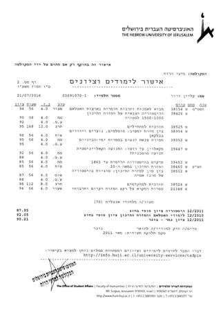 BA grade sheet (Hebrew) | PDF