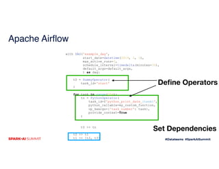 From Idea to Model: Productionizing Data Pipelines with Apache Airflow ...