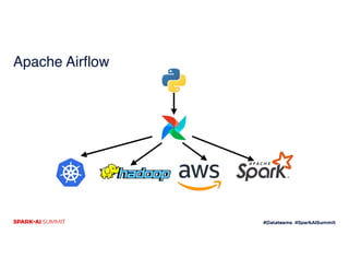 From Idea to Model: Productionizing Data Pipelines with Apache Airflow ...