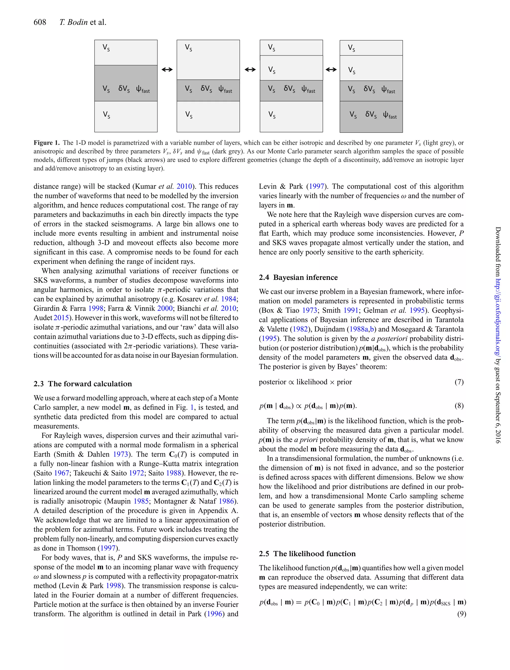 608 T. Bodin et al.
Figure 1. The 1-D model is parametrized with a variable number of layers, which can be either isotropic and described by one parameter Vs (light grey), or
anisotropic and described by three parameters Vs, δVs and ψfast (dark grey). As our Monte Carlo parameter search algorithm samples the space of possible
models, different types of jumps (black arrows) are used to explore different geometries (change the depth of a discontinuity, add/remove an isotropic layer
and add/remove anisotropy to an existing layer).
distance range) will be stacked (Kumar et al. 2010). This reduces
the number of waveforms that need to be modelled by the inversion
algorithm, and hence reduces computational cost. The range of ray
parameters and backazimuths in each bin directly impacts the type
of errors in the stacked seismograms. A large bin allows one to
include more events resulting in ambient and instrumental noise
reduction, although 3-D and moveout effects also become more
signiﬁcant in this case. A compromise needs to be found for each
experiment when deﬁning the range of incident rays.
When analysing azimuthal variations of receiver functions or
SKS waveforms, a number of studies decompose waveforms into
angular harmonics, in order to isolate π-periodic variations that
can be explained by azimuthal anisotropy (e.g. Kosarev et al. 1984;
Girardin & Farra 1998; Farra & Vinnik 2000; Bianchi et al. 2010;
Audet 2015). However in this work, waveforms will not be ﬁltered to
isolate π-periodic azimuthal variations, and our ‘raw’ data will also
contain azimuthal variations due to 3-D effects, such as dipping dis-
continuities (associated with 2π-periodic variations). These varia-
tions will be accounted for as data noise in our Bayesian formulation.
2.3 The forward calculation
We use a forward modelling approach, where at each step of a Monte
Carlo sampler, a new model m, as deﬁned in Fig. 1, is tested, and
synthetic data predicted from this model are compared to actual
measurements.
For Rayleigh waves, dispersion curves and their azimuthal vari-
ations are computed with a normal mode formalism in a spherical
Earth (Smith & Dahlen 1973). The term C0(T) is computed in
a fully non-linear fashion with a Runge–Kutta matrix integration
(Saito 1967; Takeuchi & Saito 1972; Saito 1988). However, the re-
lation linking the model parameters to the terms C1(T) and C2(T) is
linearized around the current model m averaged azimuthally, which
is radially anisotropic (Maupin 1985; Montagner & Nataf 1986).
A detailed description of the procedure is given in Appendix A.
We acknowledge that we are limited to a linear approximation of
the problem for azimuthal terms. Future work includes treating the
problem fully non-linearly, and computing dispersion curves exactly
as done in Thomson (1997).
For body waves, that is, P and SKS waveforms, the impulse re-
sponse of the model m to an incoming planar wave with frequency
ω and slowness p is computed with a reﬂectivity propagator-matrix
method (Levin & Park 1998). The transmission response is calcu-
lated in the Fourier domain at a number of different frequencies.
Particle motion at the surface is then obtained by an inverse Fourier
transform. The algorithm is outlined in detail in Park (1996) and
Levin & Park (1997). The computational cost of this algorithm
varies linearly with the number of frequencies ω and the number of
layers in m.
We note here that the Rayleigh wave dispersion curves are com-
puted in a spherical earth whereas body waves are predicted for a
ﬂat Earth, which may produce some inconsistencies. However, P
and SKS waves propagate almost vertically under the station, and
hence are only poorly sensitive to the earth sphericity.
2.4 Bayesian inference
We cast our inverse problem in a Bayesian framework, where infor-
mation on model parameters is represented in probabilistic terms
(Box & Tiao 1973; Smith 1991; Gelman et al. 1995). Geophysi-
cal applications of Bayesian inference are described in Tarantola
& Valette (1982), Duijndam (1988a,b) and Mosegaard & Tarantola
(1995). The solution is given by the a posteriori probability distri-
bution (or posterior distribution) p(m|dobs), which is the probability
density of the model parameters m, given the observed data dobs.
The posterior is given by Bayes’ theorem:
posterior ∝ likelihood × prior (7)
p(m | dobs) ∝ p(dobs | m)p(m). (8)
The term p(dobs|m) is the likelihood function, which is the prob-
ability of observing the measured data given a particular model.
p(m) is the a priori probability density of m, that is, what we know
about the model m before measuring the data dobs.
In a transdimensional formulation, the number of unknowns (i.e.
the dimension of m) is not ﬁxed in advance, and so the posterior
is deﬁned across spaces with different dimensions. Below we show
how the likelihood and prior distributions are deﬁned in our prob-
lem, and how a transdimensional Monte Carlo sampling scheme
can be used to generate samples from the posterior distribution,
that is, an ensemble of vectors m whose density reﬂects that of the
posterior distribution.
2.5 The likelihood function
The likelihood function p(dobs|m) quantiﬁes how well a given model
m can reproduce the observed data. Assuming that different data
types are measured independently, we can write:
p(dobs | m) = p(C0 | m)p(C1 | m)p(C2 | m)p(dp | m)p(dSKS | m)
(9)
byguestonSeptember6,2016http://gji.oxfordjournals.org/Downloadedfrom
 