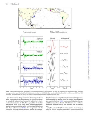 618 T. Bodin et al.
Figure 9. Body wave observations used for the 1-D inversion under station 214A, located in the Basin and Range province. We use two stacks of P wave
seismograms, from Japan (blue) and North Chile (green), as well as ﬁve SKKS individual waveforms (black) and one SKS waveform (red). SKKS and SKS
waveforms are normalized to unit energy, and there is no amplitude information in the lower right-hand panel.
(ii) There is a sharp change of direction of anisotropy at 100 km
depth, which conﬁrms the interpretation of the negative discontinu-
ity as the LAB. A distinct layer between 100 and 180 km is clearly
visible with a direction of 150◦
, that is, parallel to the absolute
plate motion of the Paciﬁc Plate, and in agreement with tomo-
graphic inversions combining surface waveforms and SKS splitting
data (Yuan & Romanowicz 2010b). Also in agreement with the
latter study, anisotropy strength decreases beneath 200 km depth.
This direction is also compatible with shear wave splitting observa-
tions obtained in the Mexican side of the southern Basin and Range
province (Obrebski et al. 2006). Interestingly, this Paciﬁc APM par-
allel direction continues down to 180–200 km, that is, a bit below
the bottom of the low-velocity zone as deﬁned from the isotropic
plot.
(iii) The jump at 180–200 km in the direction of anisotropy to
about 60◦
is a very interesting feature which seems associated with
byguestonSeptember6,2016http://gji.oxfordjournals.org/Downloadedfrom
 