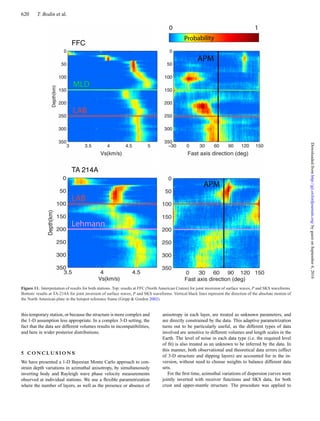 620 T. Bodin et al.
Figure 11. Interpretation of results for both stations. Top: results at FFC (North American Craton) for joint inversion of surface waves, P and SKS waveforms.
Bottom: results at TA-214A for joint inversion of surface waves, P and SKS waveforms. Vertical black lines represent the direction of the absolute motion of
the North American plate in the hotspot reference frame (Gripp & Gordon 2002).
this temporary station, or because the structure is more complex and
the 1-D assumption less appropriate. In a complex 3-D setting, the
fact that the data see different volumes results in incompatibilities,
and here in wider posterior distributions.
5 C O N C LU S I O N S
We have presented a 1-D Bayesian Monte Carlo approach to con-
strain depth variations in azimuthal anisotropy, by simultaneously
inverting body and Rayleigh wave phase velocity measurements
observed at individual stations. We use a ﬂexible parametrization
where the number of layers, as well as the presence or absence of
anisotropy in each layer, are treated as unknown parameters, and
are directly constrained by the data. This adaptive parametrization
turns out to be particularly useful, as the different types of data
involved are sensitive to different volumes and length scales in the
Earth. The level of noise in each data type (i.e. the required level
of ﬁt) is also treated as an unknown to be inferred by the data. In
this manner, both observational and theoretical data errors (effect
of 3-D structure and dipping layers) are accounted for in the in-
version, without need to choose weights to balance different data
sets.
For the ﬁrst time, azimuthal variations of dispersion curves were
jointly inverted with receiver functions and SKS data, for both
crust and upper-mantle structure. The procedure was applied to
byguestonSeptember6,2016http://gji.oxfordjournals.org/Downloadedfrom
 
