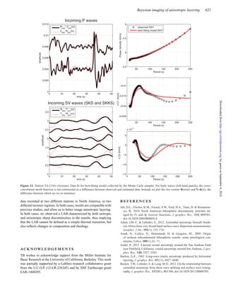 Bayesian imaging of anisotropic layering 621
Figure 12. Station TA-214A (Arizona). Data ﬁt for best-ﬁtting model collected by the Monte Carlo sampler. For body waves (left-hand panels), the cross-
convolution misﬁt function is not constructed as a difference between observed and estimated data. Instead, we plot the two vectors H∗v(m) and V∗h(m), the
difference between which we try to minimize.
data recorded at two different stations in North America, in two
different tectonic regimes. In both cases, results are compatible with
previous studies, and allow us to better image anisotropic layering.
In both cases, we observed a LAB characterized by both isotropic
and anisotropic sharp discontinuities in the mantle, thus implying
that the LAB cannot be deﬁned as a simple thermal transition, but
also reﬂects changes in composition and rheology.
AC K N OW L E D G E M E N T S
TB wishes to acknowledge support from the Miller Institute for
Basic Research at the University of California, Berkeley. This work
was partially supported by a Labfees research collaborative grant
from the U.C.O.P. (12-LR-236345) and by NSF Earthscope grant
EAR-1460205.
R E F E R E N C E S
Abt, D.L., Fischer, K.M., French, S.W., Ford, H.A., Yuan, H. & Romanow-
icz, B., 2010. North American lithospheric discontinuity structure im-
aged by Ps and Sp receiver functions, J. geophys. Res., 115, B09301,
doi:10.1029/2009JB006914.
Adam, J.M.-C. & Lebedev, S., 2012. Azimuthal anisotropy beneath South-
ern Africa from very broad-band surface-wave dispersion measurements,
Geophys. J. Int., 191(1), 155–174.
Arndt, N., Coltice, N., Helmstaedt, H. & Gregoire, M., 2009. Origin
of archean subcontinental lithospheric mantle: some petrological con-
straints, Lithos, 109(1), 61–71.
Audet, P., 2015. Layered crustal anisotropy around the San Andreas Fault
near Parkﬁeld, California: crustal anisotropy around San Andreas, J. geo-
phys. Res., 120, 3527–3543.
Backus, G.E., 1962. Long-wave elastic anisotropy produced by horizontal
layering, J. geophys. Res., 67(11), 4427–4440.
Becker, T.W., Lebedev, S. & Long, M.D., 2012. On the relationship between
azimuthal anisotropy from shear wave splitting and surface wave tomog-
raphy, J. geophys. Res., 117(B1), B01306, doi:10.1029/2011JB008705.
byguestonSeptember6,2016http://gji.oxfordjournals.org/Downloadedfrom
 