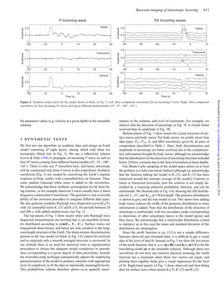 Bayesian imaging of anisotropic layering 611
Figure 2. Synthetic body waves for the model shown in black in Fig. 3. Left: three component waveforms for an incoming P wave. Right: three component
waveforms for four incoming SV waves arriving at different backazimuths (10◦, 55◦, 100◦, 145◦).
the parameter values (e.g. velocity at a given depth) in the ensemble
solution.
3 S Y N T H E T I C T E S T S
We ﬁrst test our algorithm on synthetic data, and design an Earth
model consisting of eight layers, among which only three are
anisotropic (black line in Fig. 3). We use a reﬂectivity scheme
(Levin & Park 1998) to propagate an incoming P wave, as well as
four SV waves coming from different backazimuths (10◦
, 55◦
, 100◦
,
145◦
). There is only one P waveform here, and hence anisotropy
will be constrained only from S waves in this experiment. Synthetic
waveforms (Fig. 2) are created by convolving the Earth’s impulse
response (a Dirac comb), with a smoothed box car function. Then,
some random Gaussian white noise is added to the waveforms.
We acknowledge that these synthetic seismograms are far from be-
ing realistic, as for example observed S waves usually have a lower
frequency content than P waveforms. The goal here is only to test the
ability of the inversion procedure to integrate different data types.
We also generate synthetic Rayleigh wave dispersion curves C0(T),
with 2ψ azimuthal terms C1(T) and C2(T), for periods between 20
and 200 s, with added random noise (see Fig. 5).
The top panels of Fig. 3 show results when only Rayleigh wave
dispersion measurements are inverted, that is, an ensemble of mod-
els distributed according to p(m|C0, C1, C2). Surface waves are
long-period observations, and hence are only sensitive to the long-
wavelength structure of the Earth. The sharp seismic discontinuities
present in the true model (in black in Fig. 3A) cannot be resolved,
and as expected, only a smooth averaged structure is recovered. In
our method, there is no need for statistical tests or regularization
procedures to choose the adequate model complexity or smooth-
ness corresponding to a given degree of data uncertainty. Instead,
the reversible jump technique automatically adjusts the underlying
parametrization of the model to produce solutions with appropriate
level of complexity to ﬁt the data to statistically meaningful levels.
This probabilistic scheme therefore allows us to quantify uncer-
tainties in the solution, and level of constraints. For example, we
observe that the direction of anisotropy in Fig. 3C is clearly better
resolved than its amplitude in Fig. 3B.
Bottom panels of Fig. 3 show results for a joint inversion of sur-
face waves and body waves. For body waves, we jointly invert four
data types: PSV, PSH, SP and SKS waveforms, given by all pairs of
components described in Table 1. Here, both discontinuities and
amplitude of anisotropy are better resolved, due to the complemen-
tary information brought by body waves, although we acknowledge
that the distribution for the direction of anisotropy becomes bimodal
below 250 km, certainly due to the lack of resolution at these depths.
Our Monte Carlo sampling of the model space allows us to treat
the problem in a fully non-linear fashion (although we acknowledge
that the function linking the model to C1(T), and C1(T) has been
linearized around the isotropic average of the model). Contrary to
linear or linearized inversions, here the solution is not simply de-
scribed by a Gaussian posterior probability function, and can be
multimodal. We illustrate this in Fig. 4 by showing the full distribu-
tion for Vs, δVs and fast at 150 km depth. The posterior distribution
is shown in grey and the true model in red. This shows how adding
body waves reduces the width of the posterior distribution as more
information is added. Note that the distribution of the direction of
anisotropy is multimodal, with two secondary peaks corresponding
to directions of other anisotropic layers in the model (green and
blue lines). We acknowledge that a multimodal distribution is hard
to interpret, as in this case the mean and standard deviation of the
distribution are meaningless.
Since the misﬁt function in eq. (12) is not a simple difference
between observed and estimated data, it is difﬁcult to get a visual
idea of the level of data ﬁt. Instead, in Fig. 5 we show the two terms
of the misﬁt function, that is, vp(t, m)∗H(t) and hp(t, m)∗V(t) for the
best-ﬁtting model m in the ensemble solution. Although these two
waveforms do not have any intuitive physical meaning, the misﬁt
function has a minimum when these two vectors are equal, and
plotting them together helps give a visual impression for the level
of ﬁt. Right-hand panels of Fig. 5 show observed and best-ﬁtting
data for surface wave observations C0(T), C1(T) and C2(T).
byguestonSeptember6,2016http://gji.oxfordjournals.org/Downloadedfrom
 