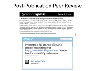 Post-Publication Peer Review
 