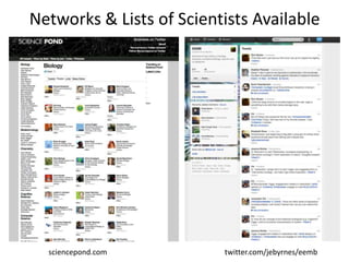 Networks & Lists of Scientists Available




  sciencepond.com         twitter.com/jebyrnes/eemb
 