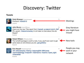 Discovery: Twitter

                     Meetings


                     Grey literature
                     you might have
                     missed


                     New tools


                     People you may
                     want in your
                     network
 