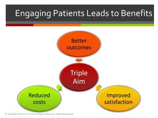Engaging Patients Leads to Benefits 
Better 
outcomes 
Triple 
Aim 
Improved 
satisfaction 
Reduced 
costs 
© Copyright 2014 D. Z. Sands, All Rights Reserved - @DrDannySands 
 