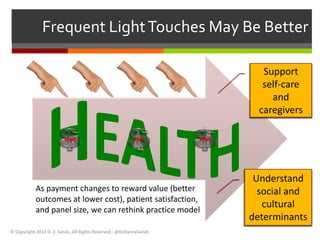 Frequent Light Touches May Be Better 
Visit Visit Visit 
As payment changes to reward value (better 
outcomes at lower cost), patient satisfaction, 
and panel size, we can rethink practice model 
© Copyright 2014 D. Z. Sands, All Rights Reserved - @DrDannySands 
Support 
self-care 
and 
caregivers 
Understand 
social and 
cultural 
determinants 
 