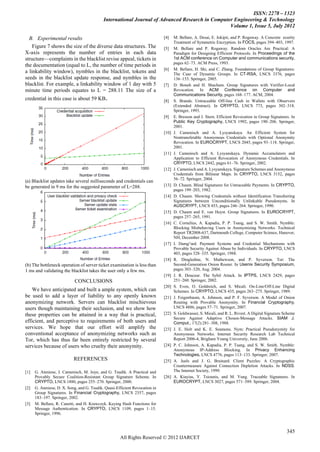 ISSN: 2278 – 1323
                                             International Journal of Advanced Research in Computer Engineering & Technology
                                                                                                  Volume 1, Issue 5, July 2012

  B. Experimental results                                                     [4]    M. Bellare, A. Desai, E. Jokipii, and P. Rogaway. A Concrete ecurity
                                                                                     Treatment of Symmetric Encryption. In FOCS, pages 394–403, 1997.
    Figure 7 shows the size of the diverse data structures. The               [5]    M. Bellare and P. Rogaway. Random Oracles Are Practical: A
X-axis represents the number of entries in each data                                 Paradigm for Designing Efficient Protocols. In Proceedings of the
structure—complaints in the blacklist revise appeal, tickets in                      1st ACM conference on Computer and communications security,
                                                                                     pages 62–73. ACM Press, 1993.
the documentation (equal to L, the number of time periods in
                                                                              [6]    M. Bellare, H. Shi, and C. Zhang. Foundations of Group Signatures:
a linkability window), nymbles in the blacklist, tokens and                          The Case of Dynamic Groups. In CT-RSA, LNCS 3376, pages
seeds in the blacklist update response, and nymbles in the                           136–153. Springer, 2005.
blacklist. For example, a linkability window of 1 day with 5                  [7]    D. Boneh and H. Shacham. Group Signatures with Verifier-Local
minute time periods equates to L = 288.11 The size of a                              Revocation. In ACM Conference on Computer and
                                                                                     Communications Security, pages 168–177. ACM, 2004.
credential in this case is about 59 KB.                                       [8]    S. Brands. Untraceable Off-line Cash in Wallets with Observers
                                                                                     (Extended Abstract). In CRYPTO, LNCS 773, pages 302–318.
                                                                                     Springer, 1993.
                                                                              [9]    E. Bresson and J. Stern. Efficient Revocation in Group Signatures. In
                                                                                     Public Key Cryptography, LNCS 1992, pages 190–206. Springer,
                                                                                     2001.
                                                                              [10]   J. Camenisch and A. Lysyanskaya. An Efficient System for
                                                                                     Nontransferable Anonymous Credentials with Optional Anonymity
                                                                                     Revocation. In EUROCRYPT, LNCS 2045, pages 93–118. Springer,
                                                                                     2001.
                                                                              [11]   J. Camenisch and A. Lysyanskaya. Dynamic Accumulators and
                                                                                     Application to Efficient Revocation of Anonymous Credentials. In
                                                                                     CRYPTO, LNCS 2442, pages 61–76. Springer, 2002.
                                                                              [12]   J. Camenisch and A. Lysyanskaya. Signature Schemes and Anonymous
                                                                                     Credentials from Bilinear Maps. In CRYPTO, LNCS 3152, pages
                                                                                     56–72. Springer, 2004.
(a) Blacklist updates take several milliseconds and credentials can
be generated in 9 ms for the suggested parameter of L=288.                    [13]   D. Chaum. Blind Signatures for Untraceable Payments. In CRYPTO,
                                                                                     pages 199–203, 1982.
                                                                              [14]   D. Chaum. Showing Credentials without Identification Transfeering
                                                                                     Signatures between Unconditionally Unlinkable Pseudonyms. In
                                                                                     AUSCRYPT, LNCS 453, pages 246–264. Springer, 1990.
                                                                              [15]   D. Chaum and E. van Heyst. Group Signatures. In EUROCRYPT,
                                                                                     pages 257–265, 1991.
                                                                              [16]   C. Cornelius, A. Kapadia, P. P. Tsang, and S. W. Smith. Nymble:
                                                                                     Blocking Misbehaving Users in Anonymizing Networks. Technical
                                                                                     Report TR2008-637, Dartmouth College, Computer Science, Hanover,
                                                                                     NH, December 2008.
                                                                              [17]   I. Damg°ard. Payment Systems and Credential Mechanisms with
                                                                                     Provable Security Against Abuse by Individuals. In CRYPTO, LNCS
                                                                                     403, pages 328–335. Springer, 1988.
                                                                              [18]   R. Dingledine, N. Mathewson, and P. Syverson. Tor: The
(b) The bottleneck operation of server ticket examination is less than               Second-Generation Onion Router. In Usenix Security Symposium,
1 ms and validating the blacklist takes the user only a few ms.                      pages 303–320, Aug. 2004.
                                                                              [19]   J. R. Douceur. The Sybil Attack. In IPTPS, LNCS 2429, pages
                            CONCLUSIONS                                              251–260. Springer, 2002.
                                                                              [20]   S. Even, O. Goldreich, and S. Micali. On-Line/Off-Line Digital
    We have anticipated and built a ample system, which can                          Schemes. In CRYPTO, LNCS 435, pages 263–275. Springer, 1989.
be used to add a layer of liability to any openly known                       [21]   J. Feigenbaum, A. Johnson, and P. F. Syverson. A Model of Onion
anonymizing network. Servers can blacklist mischievous                               Routing with Provable Anonymity. In Financial Cryptography,
users though maintaining their seclusion, and we show how                            LNCS 4886, pages 57–71. Springer, 2007.
these properties can be attained in a way that is practical,                  [22]   S. Goldwasser, S. Micali, and R. L. Rivest. A Digital Signature Scheme
                                                                                     Secure Against Adaptive Chosen-Message Attacks. SIAM J.
efficient, and perceptive to requirements of both users and                          Comput., 17(2):281–308, 1988.
services. We hope that our effort will amplify the                            [23]   J. E. Holt and K. E. Seamons. Nym: Practical Pseudonymity for
conventional acceptance of anonymizing networks such as                              Anonymous Networks. Internet Security Research Lab Technical
Tor, which has thus far been entirely restricted by several                          Report 2006-4, Brigham Young University, June 2006.
services because of users who cruelty their anonymity.                        [24]   P. C. Johnson, A. Kapadia, P. P. Tsang, and S. W. Smith. Nymble:
                                                                                     Anonymous IP-Address Blocking. In Privacy Enhancing
                                                                                     Technologies, LNCS 4776, pages 113–133. Springer, 2007.
                            REFERENCES                                        [25]   A. Juels and J. G. Brainard. Client Puzzles: A Cryptographic
                                                                                     Countermeasure Against Connection Depletion Attacks. In NDSS.
[1]   G. Ateniese, J. Camenisch, M. Joye, and G. Tsudik. A Practical and             The Internet Society, 1999.
      Provably Secure Coalition-Resistant Group Signature Scheme. In          [26]   A. Kiayias, Y. Tsiounis, and M. Yung. Traceable Signatures. In
      CRYPTO, LNCS 1880, pages 255–270. Springer, 2000.                              EUROCRYPT, LNCS 3027, pages 571–589. Springer, 2004.
[2]   G. Ateniese, D. X. Song, and G. Tsudik. Quasi-Efficient Revocation in
      Group Signatures. In Financial Cryptography, LNCS 2357, pages
      183–197. Springer, 2002.
[3]   M. Bellare, R. Canetti, and H. Krawczyk. Keying Hash Functions for
      Message Authentication. In CRYPTO, LNCS 1109, pages 1–15.
      Springer, 1996.



                                                                                                                                                      345
                                                      All Rights Reserved © 2012 IJARCET
 
