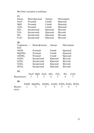 2P


IhmjZg_gbxj_Zdpbbb^ghqlh^eyj_Zdpbb[ fhevH ihlj_
[m_lkyo fhevG
Ld dbkehjh^ gZoh^blky  g_^hklZld_ lh [m^_f kqblZlv ih db
kehjh^m
Lh]^ZQG 