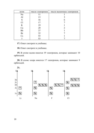 2 D2p +2
Ih dhebq_klm uiZr_]h hkZ^dZ KZKH 