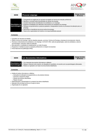 l Conceitos de mercado de trabalho
l Oferta e procura de emprego: rede de relações pessoais, anúncios, Centros de Emprego, empresas de recrutamento, Internet…
l Técnicas e instrumentos de candidatura a um emprego: curriculum vitae, carta de apresentação, carta de candidatura, carta de 
recomendação, entrevista, testes de selecção
l Recrutamento e mobilidade de trabalhadores na União Europeia
l Programas e medidas de apoio à inserção profissional e à criação de empresas
l Ponto Nacional de Qualificação (PNQ)
6658 Procurar emprego
Carga horária
50 horas
 
Resultados da
Aprendizagem
l Compreende as exigências do mercado de trabalho em termos de inserção profissional.
l Identifica e consulta fontes diversificadas de ofertas de emprego.
l Constrói instrumentos diversificados de candidatura a um emprego.
l Explicita as finalidades dos diferentes instrumentos de candidatura ao emprego.
l Distingue comportamentos e posturas ajustados e desajustados durante os processos de selecção para um 
emprego.
l Reconhece a importância da procura activa de emprego.
l Desenvolve capacidades de iniciativa e de responsabilidade pessoal.
 
Conteúdos
l Análise de textos informativos e utilitários
¡ Instruções de utilização de equipamentos ou de produtos diversos
¡ Anúncios e pequenos artigos
¡ Rótulos de produtos alimentares
¡ Regras de jogos
l Sistematização e apresentação do conteúdo dos textos trabalhados
l Selecção dos principais termos em função do tema
l Organização de um glossário
6659 Ler documentos informativos
Carga horária
25 horas
 
Resultados da
Aprendizagem
l Lê e interpreta documentos informativos e utilitários.
l Adequa o discurso oral e escrito, em situações do quotidiano, de acordo com as aprendizagens efectuadas.
l Elabora um glossário com base nos documentos trabalhados.
 
Conteúdos
   
REFERENCIAL DE FORMAÇÃO | Técnico/a de Marketing - Nível 4 | 14-11-2012  11 / 45
 