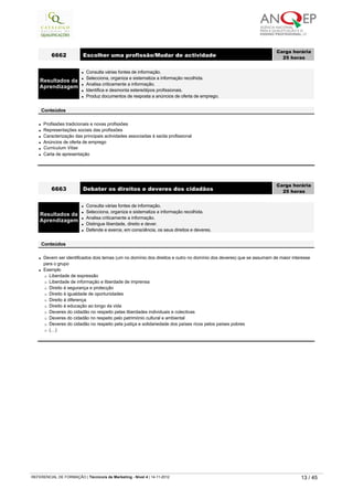 l Profissões tradicionais e novas profissões
l Representações sociais das profissões
l Caracterização das principais actividades associadas à saída profissional
l Anúncios de oferta de emprego
l Curriculum Vitae
l Carta de apresentação
6662 Escolher uma profissão/Mudar de actividade
Carga horária
25 horas
 
Resultados da
Aprendizagem
l Consulta várias fontes de informação.
l Selecciona, organiza e sistematiza a informação recolhida.
l Analisa criticamente a informação.
l Identifica e desmonta estereótipos profissionais.
l Produz documentos de resposta a anúncios de oferta de emprego.
 
Conteúdos
l Devem ser identificados dois temas (um no domínio dos direitos e outro no domínio dos deveres) que se assumam de maior interesse 
para o grupo
l Exemplo
¡ Liberdade de expressão
¡ Liberdade de informação e liberdade de imprensa
¡ Direito à segurança e protecção
¡ Direito à igualdade de oportunidades
¡ Direito à diferença
¡ Direito à educação ao longo da vida
¡ Deveres do cidadão no respeito pelas liberdades individuais e colectivas
¡ Deveres do cidadão no respeito pelo património cultural e ambiental
¡ Deveres do cidadão no respeito pela justiça e solidariedade dos países ricos pelos países pobres
¡ (…)
6663 Debater os direitos e deveres dos cidadãos
Carga horária
25 horas
 
Resultados da
Aprendizagem
l Consulta várias fontes de informação.
l Selecciona, organiza e sistematiza a informação recolhida.
l Analisa criticamente a informação.
l Distingue liberdade, direito e dever.
l Defende e exerce, em consciência, os seus direitos e deveres.
 
Conteúdos
   
REFERENCIAL DE FORMAÇÃO | Técnico/a de Marketing - Nível 4 | 14-11-2012  13 / 45
 