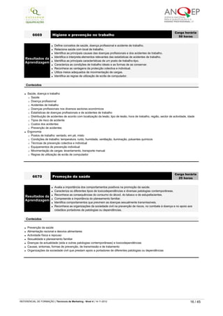 l Saúde, doença e trabalho
¡ Saúde
¡ Doença profissional
¡ Acidentes de trabalho
¡ Doenças profissionais nos diversos sectores económicos
¡ Estatísticas de doenças profissionais e de acidentes de trabalho
¡ Distribuição de acidentes de acordo com localização da lesão, tipo de lesão, hora de trabalho, região, sector de actividade, idade
¡ Tipos de risco de acidente
¡ Custos dos acidentes
¡ Prevenção de acidentes
l Ergonomia
¡ Postos de trabalho: sentado, em pé, misto
¡ Condições de trabalho: temperatura, ruído, humidade, ventilação, iluminação, poluentes químicos
¡ Técnicas de prevenção colectiva e individual
¡ Equipamentos de prevenção individual
¡ Movimentação de cargas: levantamento, transporte manual
¡ Regras de utilização de ecrãs de computador
6669 Higiene e prevenção no trabalho
Carga horária
50 horas
 
Resultados da
Aprendizagem
l Define conceitos de saúde, doença profissional e acidente de trabalho.
l Relaciona saúde com local de trabalho.
l Identifica as principais causas das doenças profissionais e dos acidentes de trabalho.
l Identifica e interpreta elementos relevantes das estatísticas de acidentes de trabalho.
l Identifica as principais características de um posto de trabalho-tipo.
l Caracteriza as condições de trabalho ideais e as formas de as conservar.
l Reconhece as vantagens da protecção colectiva e individual.
l Utiliza meios adequados de movimentação de cargas.
l Identifica as regras de utilização de ecrãs de computador.
 
Conteúdos
l Prevenção da saúde
l Alimentação racional e desvios alimentares
l Actividade física e repouso
l Sexualidade e planeamento familiar
l Doenças da actualidade (sida e outras patologias contemporâneas) e toxicodependências
l Causas, sintomas, formas de prevenção, de transmissão e de tratamento
l Organizações da sociedade civil que prestam apoio a portadores de diferentes patologias ou dependências
6670 Promoção da saúde
Carga horária
25 horas
 
Resultados da
Aprendizagem
l Avalia a importância dos comportamentos positivos na promoção da saúde.
l Caracteriza os diferentes tipos de toxicodependências e diversas patologias contemporâneas.
l Reconhece as consequências do consumo do álcool, do tabaco e de estupefacientes.
l Compreende a importância do planeamento familiar.
l Identifica comportamentos que previnem as doenças sexualmente transmissíveis.
l Reconhece as organizações da sociedade civil na prevenção de riscos, no combate à doença e no apoio aos 
cidadãos portadores de patologias ou dependências.
 
Conteúdos
   
REFERENCIAL DE FORMAÇÃO | Técnico/a de Marketing - Nível 4 | 14-11-2012  16 / 45
 