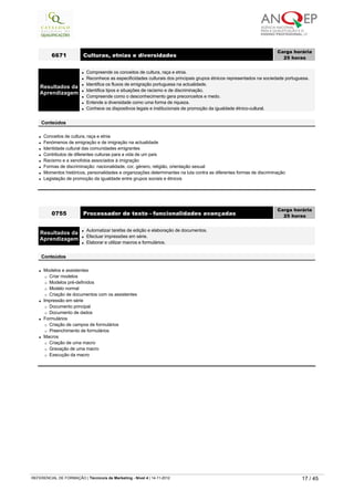 l Conceitos de cultura, raça e etnia
l Fenómenos de emigração e de imigração na actualidade
l Identidade cultural das comunidades emigrantes
l Contributos de diferentes culturas para a vida de um país
l Racismo e a xenofobia associados à imigração
l Formas de discriminação: nacionalidade, cor, género, religião, orientação sexual
l Momentos históricos, personalidades e organizações determinantes na luta contra as diferentes formas de discriminação
l Legislação de promoção da igualdade entre grupos sociais e étnicos
6671 Culturas, etnias e diversidades
Carga horária
25 horas
 
Resultados da
Aprendizagem
l Compreende os conceitos de cultura, raça e etnia.
l Reconhece as especificidades culturais dos principais grupos étnicos representados na sociedade portuguesa.
l Identifica os fluxos de emigração portuguesa na actualidade.
l Identifica tipos e situações de racismo e de discriminação.
l Compreende como o desconhecimento gera preconceitos e medo.
l Entende a diversidade como uma forma de riqueza.
l Conhece os dispositivos legais e institucionais de promoção da igualdade étnico-cultural.
 
Conteúdos
l Modelos e assistentes
¡ Criar modelos
¡ Modelos pré-definidos
¡ Modelo normal
¡ Criação de documentos com os assistentes
l Impressão em série
¡ Documento principal
¡ Documento de dados
l Formulários
¡ Criação de campos de formulários
¡ Preenchimento de formulários
l Macros
¡ Criação de uma macro
¡ Gravação de uma macro
¡ Execução da macro
0755 Processador de texto - funcionalidades avançadas
Carga horária
25 horas
 
Resultados da
Aprendizagem
l Automatizar tarefas de edição e elaboração de documentos.
l Efectuar impressões em série.
l Elaborar e utilizar macros e formulários.
 
Conteúdos
   
REFERENCIAL DE FORMAÇÃO | Técnico/a de Marketing - Nível 4 | 14-11-2012  17 / 45
 