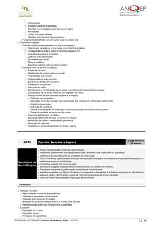 -   Continuidade
-   Extremos (relativos e absolutos)
-   Simetrias e em relação ao eixo dos yy e à origem
-   Assímptotas
-   Limites nos ramos infinitos
-   Relações entre funções trigonométricas
¡ Funções trigonométricas como funções reais de variável real
l Geometria e álgebra
¡ Método cartesiano para geometria no plano e no espaço
-   Referenciais cartesianos ortogonais e monométricos do plano
-   Correspondência entre o plano e IR2 entre o espaço IR3
-   Conjuntos de pontos e condições
-   Distância entre dois pontos
-   Circunferência e círculo
-   Elipse e mediatriz
-   Superfície esférica, esfera e plano medidor
¡ Vectores livres no plano e no espaço
-   Adição de vectores
-   Multiplicação de vectores por um escalar
-   Propriedades dos vectores
-   Colinearidade de dois vectores
-   Soma de um ponto com um vector
-   Diferença de dois pontos
-   Norma de um vector
-   Componentes e coordenadas de um vector num referencial ortonormado do espaço
-   Coordenadas de um ponto médio de um segmento de recta
-   Produto escalar de dois vectores no plano e no espaço
-   Definição e propriedades
-   Expressão do produto escalar nas coordenadas dos vectores em referencial ortonormado
-   Ângulo de duas rectas
-   Inclinação de uma recta
-   Declive como tangente da inclinação no caso de equação reduzida da recta no plano
-   Perpendicularidade de vectores e de rectas
-   Conjuntos definidos por condições
-   Equações cartesianas da recta no plano e no espaço
-   Intersecção de planos – interpretação geométrica
-   Resolução de sistemas
-   Paralelismo e perpendicularidade de rectas e planos
l Padrões e funções
¡ Regularidades numéricas e geométricas
¡ Variáveis e expressões designatórias
¡ Relações entre variáveis e funções
¡ Relações de proporcionalidade directa e inversa entre funções
¡ Representação gráfica das funções afim e quadrática
l Equações
¡ Equações do 1.º grau
¡ Equações literais
¡ Princípios de equivalência
6675 Padrões, funções e álgebra
Carga horária
25 horas
 
Resultados da
Aprendizagem
l Analisa regularidades numéricas e geométricas.
l Representa graficamente uma relação entre duas variáveis e uma função afim ou quadrática.
l Identifica os pontos relevantes de um gráfico de uma função.
l Calcula numérica e graficamente a solução de equações/inequações e de sistemas de equações/inequações, e 
realiza operações com polinómios.
l Reconhece e opera com números reais.
l Identifica as relações existentes entre os elementos de um conjunto de números.
l Reconhece e representa graficamente sucessões de números reais.
l Identifica sucessões monótonas e limitadas, convergentes e divergentes, e infinitamente grandes ou infinitésimos.
l Calcula a razão, o termo geral, a soma de n termos consecutivos de uma progressão.
l Utiliza os limites de sucessões na resolução de problemas.
 
Conteúdos
   
REFERENCIAL DE FORMAÇÃO | Técnico/a de Marketing - Nível 4 | 14-11-2012  23 / 45
 