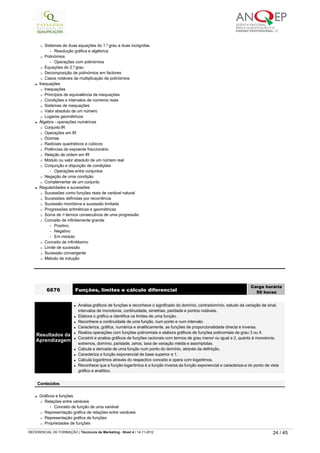  
¡ Sistemas de duas equações do 1.º grau a duas incógnitas
-   Resolução gráfica e algébrica
¡ Polinómios
-   Operações com polinómios
¡ Equações do 2.º grau
¡ Decomposição de polinómios em factores
¡ Casos notáveis da multiplicação de polinómios
l Inequações
¡ Inequações
¡ Princípios de equivalência de inequações
¡ Condições e intervalos de números reais
¡ Sistemas de inequações
¡ Valor absoluto de um número
¡ Lugares geométricos
l Álgebra - operações numéricas
¡ Conjunto IR
¡ Operações em IR
¡ Dízimas
¡ Radiciais quadráticos e cúbicos
¡ Potências de expoente fraccionário
¡ Relação de ordem em IR
¡ Módulo ou valor absoluto de um número real
¡ Conjunção e disjunção de condições
-   Operações entre conjuntos
¡ Negação de uma condição
¡ Complementar de um conjunto
l Regularidades e sucessões
¡ Sucessões como funções reais de variável natural
¡ Sucessões definidas por recorrência
¡ Sucessão monótona e sucessão limitada
¡ Progressões aritméticas e geométricas
¡ Soma de n termos consecutivos de uma progressão
¡ Conceito de infinitamente grande
-   Positivo
-   Negativo
-   Em módulo
¡ Conceito de infinitésimo
¡ Limite de sucessão
¡ Sucessão convergente
¡ Método de indução
l Gráficos e funções
¡ Relações entre variáveis
-   Conceito de função de uma variável
¡ Representação gráfica de relações entre variáveis
¡ Representação gráfica de funções
¡ Propriedades de funções
6676 Funções, limites e cálculo diferencial
Carga horária
50 horas
 
Resultados da
Aprendizagem
l Analisa gráficos de funções e reconhece o significado do domínio, contradomínio, estudo da variação de sinal, 
intervalos de monotonia, continuidade, simetrias, paridade e pontos notáveis.
l Elabora o gráfico e identifica os limites de uma função.
l Reconhece a continuidade de uma função, num ponto e num intervalo.
l Caracteriza, gráfica, numérica e analiticamente, as funções de proporcionalidade directa e inversa.
l Realiza operações com funções polinomiais e elabora gráficos de funções polinomiais de grau 3 ou 4.
l Constrói e analisa gráficos de funções racionais com termos de grau menor ou igual a 2, quanto à monotonia, 
extremos, domínio, paridade, zeros, taxa de variação média e assímptotas.
l Calcula a derivada de uma função num ponto do domínio, através da definição.
l Caracteriza a função exponencial de base superior a 1.
l Calcula logaritmos através do respectivo conceito e opera com logaritmos.
l Reconhece que a função logarítmica é a função inversa da função exponencial e caracteriza-a do ponto de vista
gráfico e analítico.
 
Conteúdos
 
   
REFERENCIAL DE FORMAÇÃO | Técnico/a de Marketing - Nível 4 | 14-11-2012  24 / 45
 