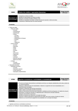 l Títulos de crédito
¡ Títulos de crédito
-   Conceito
-   Características
-   Classificação
-   Cheque
-   Conceito
-   Requisitos
-   Modalidades de cheques
-   Endosso
-   Aval
-   Pagamento
¡ Letra de câmbio
-   Conceito
-   Requisitos
-   Saque
-   Aceite
-   Endosso
-   Aval
-   Vencimento
-   Pagamento
-   Protesto
-   Cobrança
-   Desconto bancário
-   Reforma de letras
¡ Livrança
-   Conceito
-   Características
l Operações bancárias
¡ Operações bancárias
-   Conceito
-   Operações passivas
-   Contas especiais
-   Operações complementares
6699 Títulos de crédito e operações bancárias
Carga horária
25 horas
 
Resultados da
Aprendizagem
l Caracteriza os títulos de crédito.
l Identifica os intervenientes nos títulos de crédito.
l Descreve o processo de aceite, endosso e aval.
l Identifica as operações de protesto, contrato de desconto bancário e reforma de letras.
l Caracteriza os diferentes tipos de contas bancárias.
 
Conteúdos
l Agentes económicos e actividades económicas
6700 Agentes económicos e actividades e económicas
Carga horária
25 horas
 
Resultados da
Aprendizagem
l Enuncia os principais intervenientes na actividade económica e as relações estabelecidas entre estes, através de 
um circuito económico.
l Distingue os diferentes tipos de necessidades e relaciona o surgimento de novas necessidades com o
desenvolvimento tecnológico.
l Classifica os diferentes tipos de bens económicos.
l Utiliza e aplica os principais conceitos económicos.
l Utiliza os instrumentos económicos para interpretar a realidade económica portuguesa, em matéria de consumo.
l Reconhece o conceito de mercado e os diferentes tipos e estruturas de mercado existentes.
l Descreve a lei da oferta e da procura.
l Identifica os factores que influenciam a formação dos preços.
l Descreve o histórico associado ao aparecimento da moeda, bem como os tipos e funções da mesma.
l Relaciona as novas formas de pagamento da actualidade com a evolução tecnológica.
 
Conteúdos
   
REFERENCIAL DE FORMAÇÃO | Técnico/a de Marketing - Nível 4 | 14-11-2012  29 / 45
 