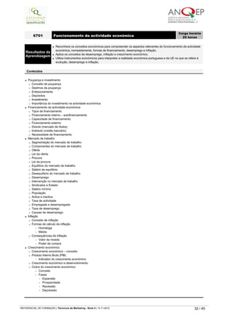 l Poupança e investimento
¡ Conceito de poupança
¡ Destinos da poupança
¡ Entesouramento
¡ Depósitos
¡ Investimento
¡ Importância do investimento na actividade económica
l Financiamento da actividade económica
¡ Tipos de financiamento
¡ Financiamento interno – autofinanciamento
¡ Capacidade de financiamento
¡ Financiamento externo
¡ Directo (mercado de títulos)
¡ Indirecto (credito bancário)
¡ Necessidade de financiamento
l Mercado de trabalho
¡ Segmentação do mercado de trabalho
¡ Componentes do mercado de trabalho
¡ Oferta
¡ Lei da oferta
¡ Procura
¡ Lei da procura
¡ Equilíbrio do mercado de trabalho
¡ Salário de equilíbrio
¡ Desequilíbrio do mercado de trabalho
¡ Desemprego
¡ Intervenção no mercado de trabalho
¡ Sindicatos e Estado
¡ Salário mínimo
¡ População
¡ Activa e inactiva
¡ Taxa de actividade
¡ Empregada e desempregada
¡ Taxa de desemprego
¡ Causas de desemprego
l Inflação
¡ Conceito de inflação
¡ Formas de cálculo da inflação
-   Homóloga
-   Média
¡ Consequências da inflação
-   Valor da moeda
-   Poder de compra
l Crescimento económico
¡ Crescimento económico – conceito
¡ Produto Interno Bruto (PIB)
-   Indicador do crescimento económico
¡ Crescimento económico e desenvolvimento
¡ Ciclos do crescimento económico
-   Conceito
-   Fases
-   Expansão
-   Prosperidade
-   Recessão
-   Depressão
6701 Funcionamento da actividade económica
Carga horária
25 horas
 
Resultados da
Aprendizagem
l Reconhece os conceitos económicos para compreender os aspectos relevantes do funcionamento da actividade 
económica, nomeadamente, formas de financiamento, desemprego e inflação.
l Aplica os conceitos de desemprego, inflação e crescimento económico.
l Utiliza instrumentos económicos para interpretar a realidade económica portuguesa e da UE no que se refere à 
evolução, desemprego e inflação.
 
Conteúdos
   
REFERENCIAL DE FORMAÇÃO | Técnico/a de Marketing - Nível 4 | 14-11-2012  32 / 45
 