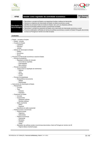 l Estado - conceitos e funções
¡ Estado - conceito
¡ Funções do Estado
-   Legislativa
-   Executiva
-   Judicial
¡ Esferas de intervenção do Estado
-   Política
-   Económica
-   Social
l Princípios da Intervenção económica e social do Estado
¡ Princípio da eficiência
-   Regulação de falhas do mercado
-   Concorrência imperfeita
-   Externalidades
-   Bens públicos
¡ Princípio da equidade
-   Justiça social na repartição de rendimentos
-   Salários
-   Juros
-   Rendas
-   Lucros
¡ Princípio da estabilidade
-   Desequilíbrios da economia
-   Inflação
-   Desemprego
l Instrumentos de intervenção do Estado
¡ Planeamento
-   Conceito
-   Tipos
-   Indicativo
-   Imperativo
¡ Orçamento do Estado
-   Conceito
-   Componentes
-   Despesas públicas
-   Receitas públicas
-   Saldo orçamental
-   Défice
-   Superavit
-   Importância do saldo orçamental
¡ Políticas sociais e económicas
-   Políticas sociais
-   Objectivos
-   Instrumentos
-   Politicas económicas
-   Orçamental
-   Monetária
-   Cambial
-   Outras
-   Alterações nas políticas sociais e económicas decorrentes o facto de Portugal ser membro da UE
-   Papel do Banco Central Europeu
6702 Estado como regulador da actividade económica
Carga horária
25 horas
 
Resultados da
Aprendizagem
l Reconhece o conceito de Estado e as respectivas funções e esferas de intervenção.
l Descreve os objectivos de intervenção do Estado na esfera económica e social.
l Identifica as principais fontes de receita do Estado, bem como as despesas públicas.
l Enuncia as principais políticas sociais e económicas do Estado.
l Reconhece o conceito de orçamento de Estado como instrumento de intervenção económica e social.
l Enuncia as alterações verificadas em termos de políticas económicas e sociais do Estado Português decorrentes 
do facto de Portugal ser membro da União Europeia.
 
Conteúdos
   
REFERENCIAL DE FORMAÇÃO | Técnico/a de Marketing - Nível 4 | 14-11-2012  33 / 45
 