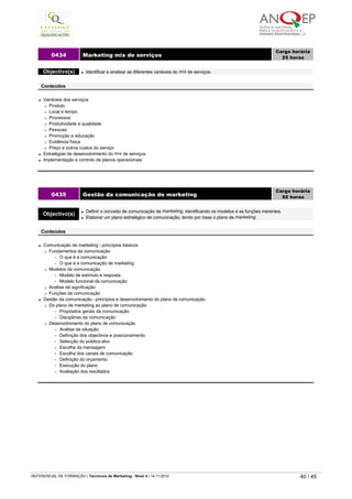 l Variáveis dos serviços
¡ Produto
¡ Local e tempo
¡ Processos
¡ Produtividade e qualidade
¡ Pessoas
¡ Promoção e educação
¡ Evidência física
¡ Preço e outros custos do serviço
l Estratégias de desenvolvimento do mix de serviços
l Implementação e controlo de planos operacionais
0434 Marketing mix de serviços
Carga horária
25 horas
 
Objectivo(s) l Identificar e analisar as diferentes variáveis do mix de serviços.
 
Conteúdos
l Comunicação de marketing - princípios básicos
¡ Fundamentos da comunicação
-   O que é a comunicação
-   O que é a comunicação de marketing
¡ Modelos da comunicação
-   Modelo de estímulo e resposta
-   Modelo funcional da comunicação
¡ Análise da significação
¡ Funções da comunicação
l Gestão da comunicação - princípios e desenvolvimento do plano de comunicação
¡ Do plano de marketing ao plano de comunicação
-   Propósitos gerais da comunicação
-   Disciplinas da comunicação
¡ Desenvolvimento do plano de comunicação
-   Análise da situação
-   Definição dos objectivos e posicionamento
-   Selecção do público-alvo
-   Escolha da mensagem
-   Escolha dos canais de comunicação
-   Definição do orçamento
-   Execução do plano
-   Avaliação dos resultados
0435 Gestão da comunicação de marketing
Carga horária
50 horas
 
Objectivo(s) l Definir o conceito de comunicação de marketing, identificando os modelos e as funções inerentes.
l Elaborar um plano estratégico de comunicação, tendo por base o plano de marketing.
 
Conteúdos
   
REFERENCIAL DE FORMAÇÃO | Técnico/a de Marketing - Nível 4 | 14-11-2012  40 / 45
 
